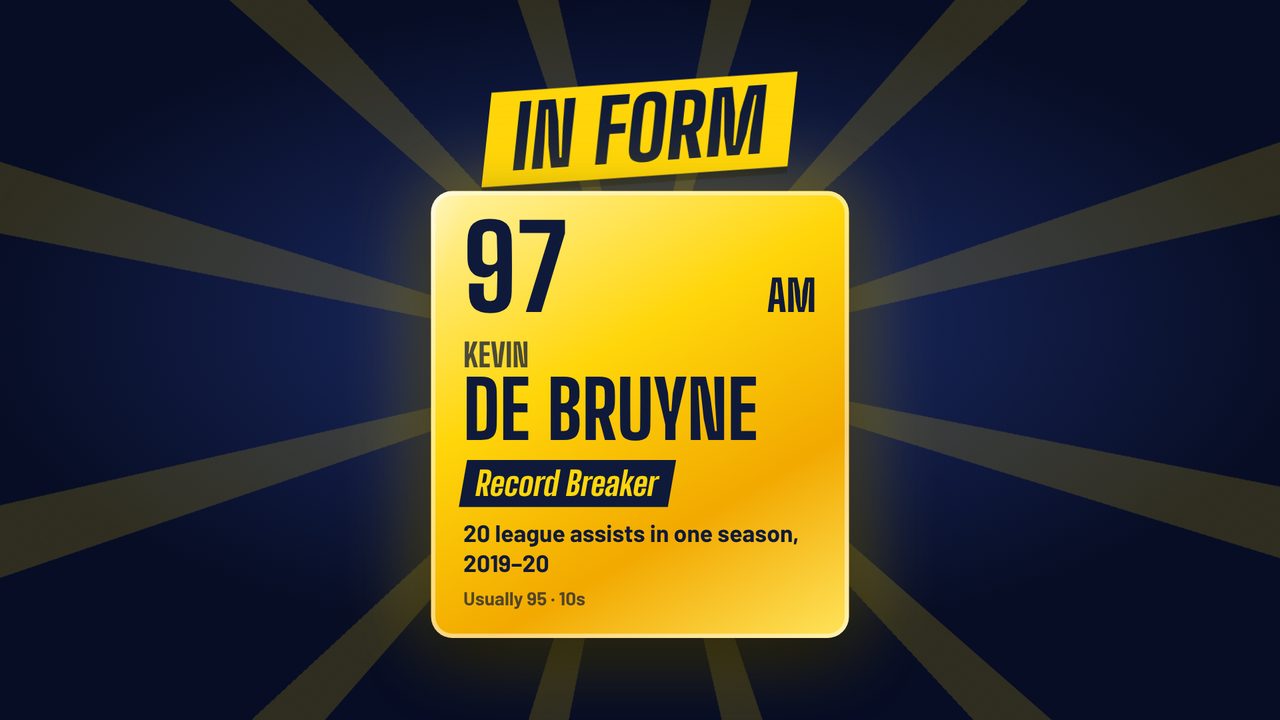 Panic Buy on a TV: an in-form player card walking out