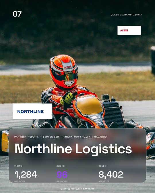 A partner report post for Northline Logistics on frosted glass: 1,284 visits, 96 clicks, 8,402 reach